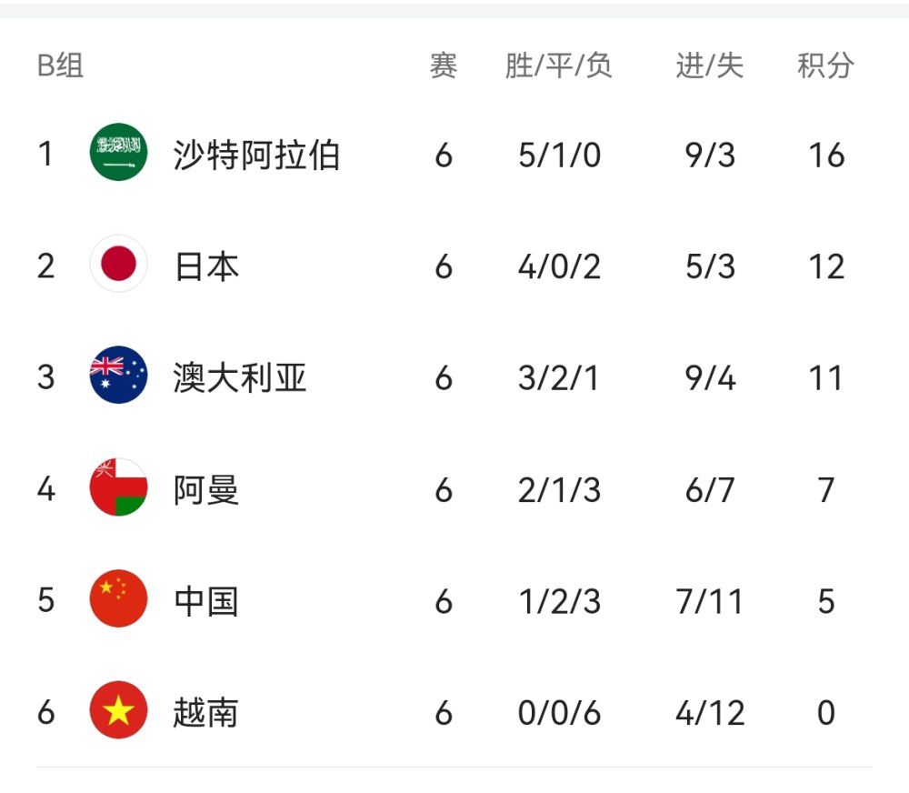 英语老师的胸好软我把她强了
